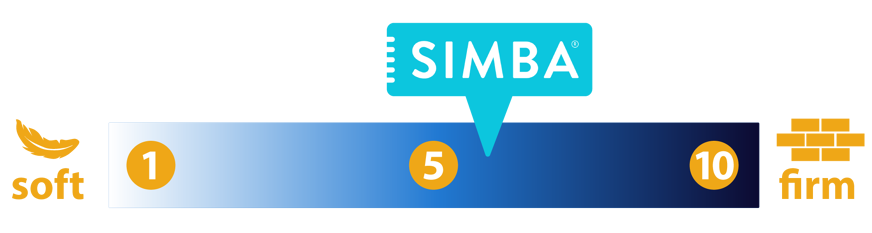Simba Hybrid Firmness